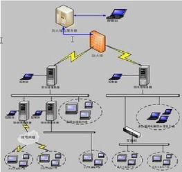 中國(guó)軟件與技術(shù)服務(wù)股份有限公司 技術(shù)服務(wù)的引領(lǐng)者