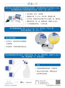 2019年生工生物秋季回饋 優質生命科學耗材與專業技術服務，為科研加速