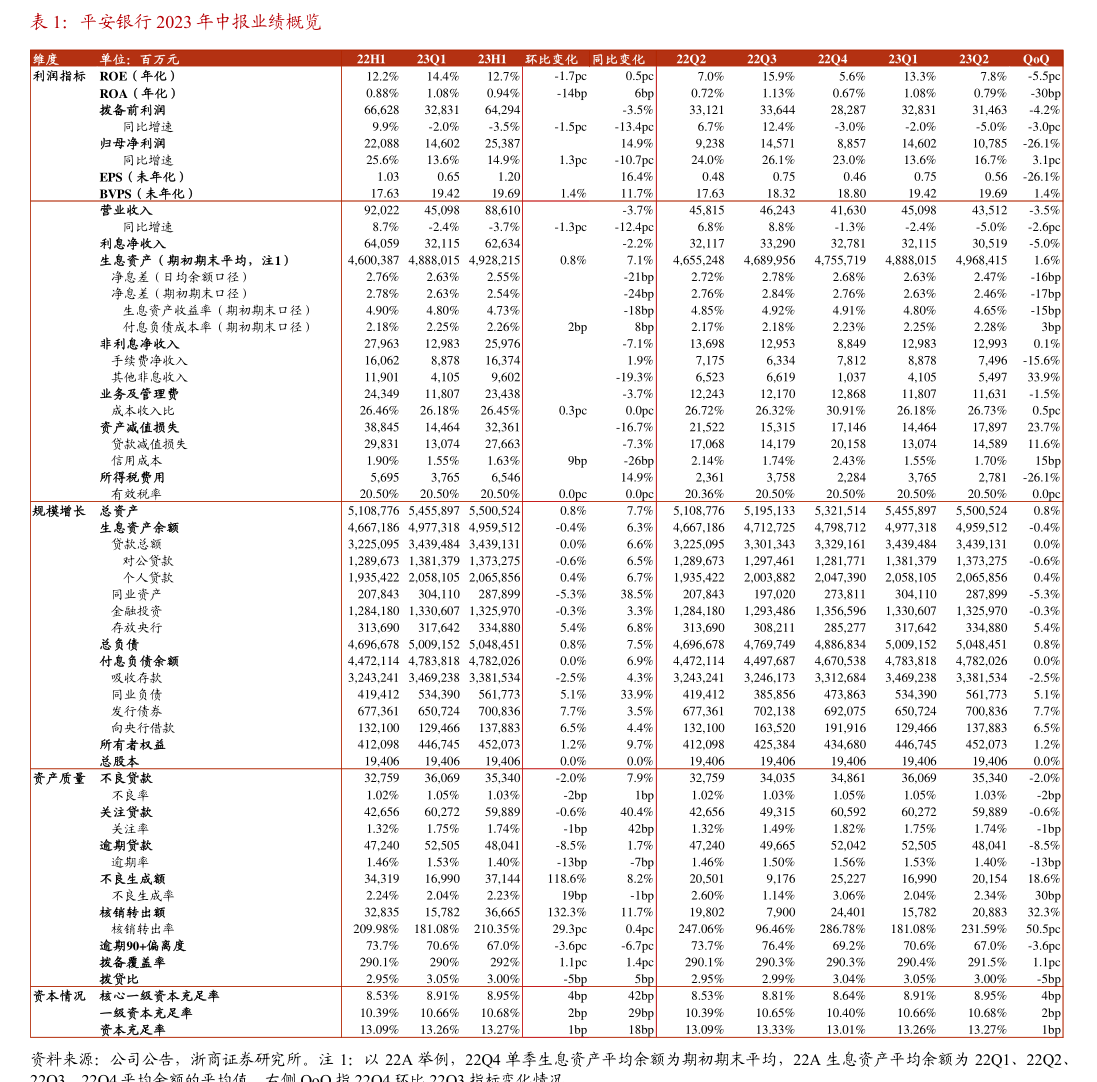 利歐股份 關(guān)于公司為關(guān)聯(lián)方提供擔(dān)保的進展公告及承接檔案服務(wù)外包業(yè)務(wù)的相關(guān)說明